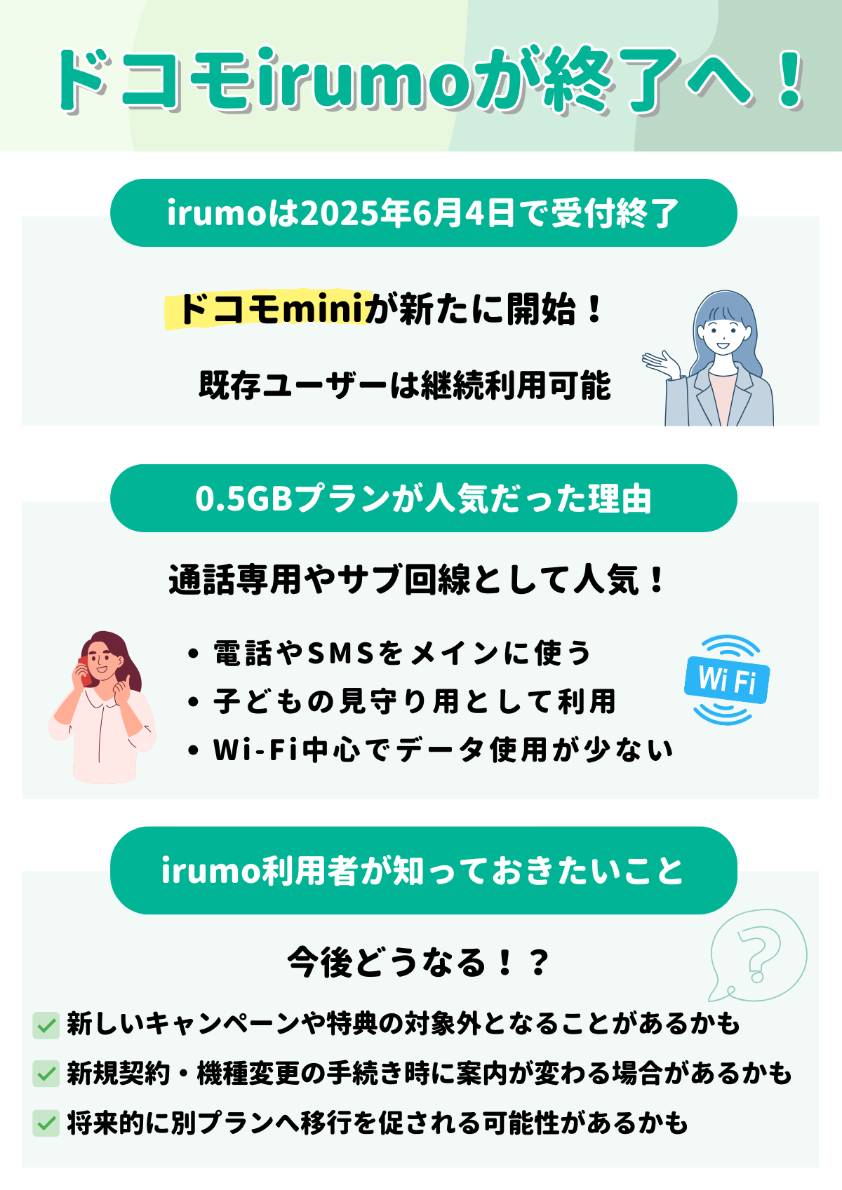 irumo　終了
